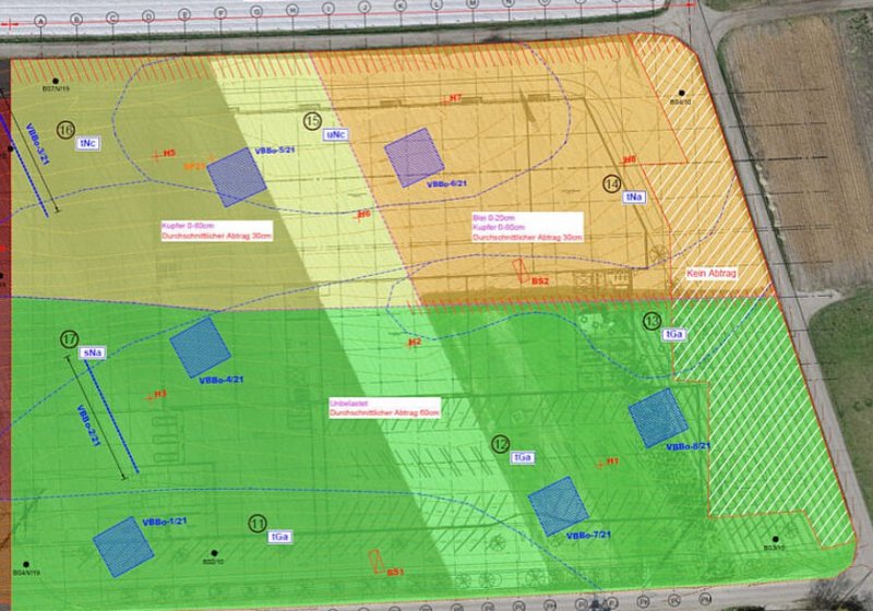 Blumenbörse Bodenschutzkonzept